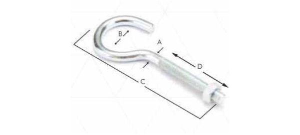 Metric Eye Bolt
